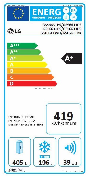 Le Bardo Ksar Said Rfrigrateur amricain Autre Lg side by side inverter wifi